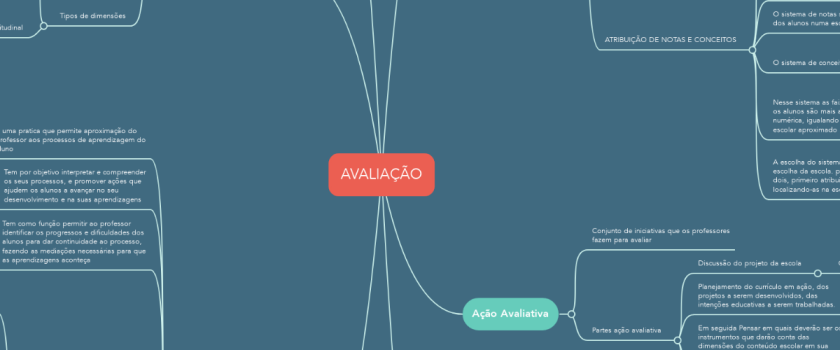 Saiba como avaliar uma proposta de emprego
