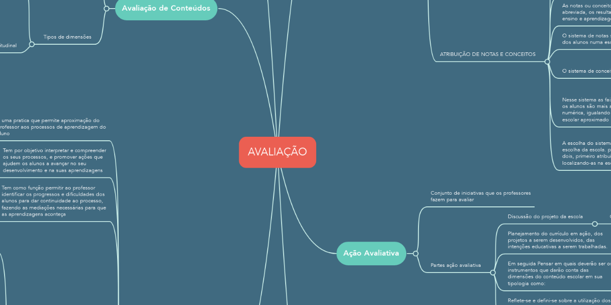 Saiba como avaliar uma proposta de emprego